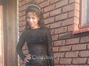 Candylover33